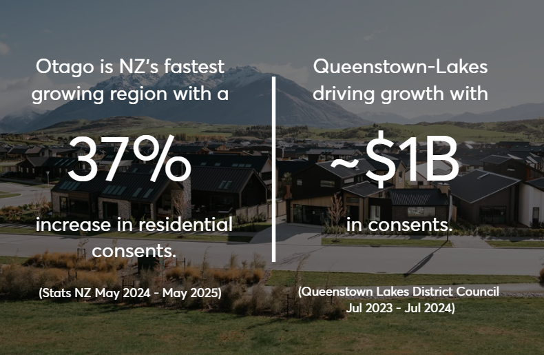 queenstown stats
